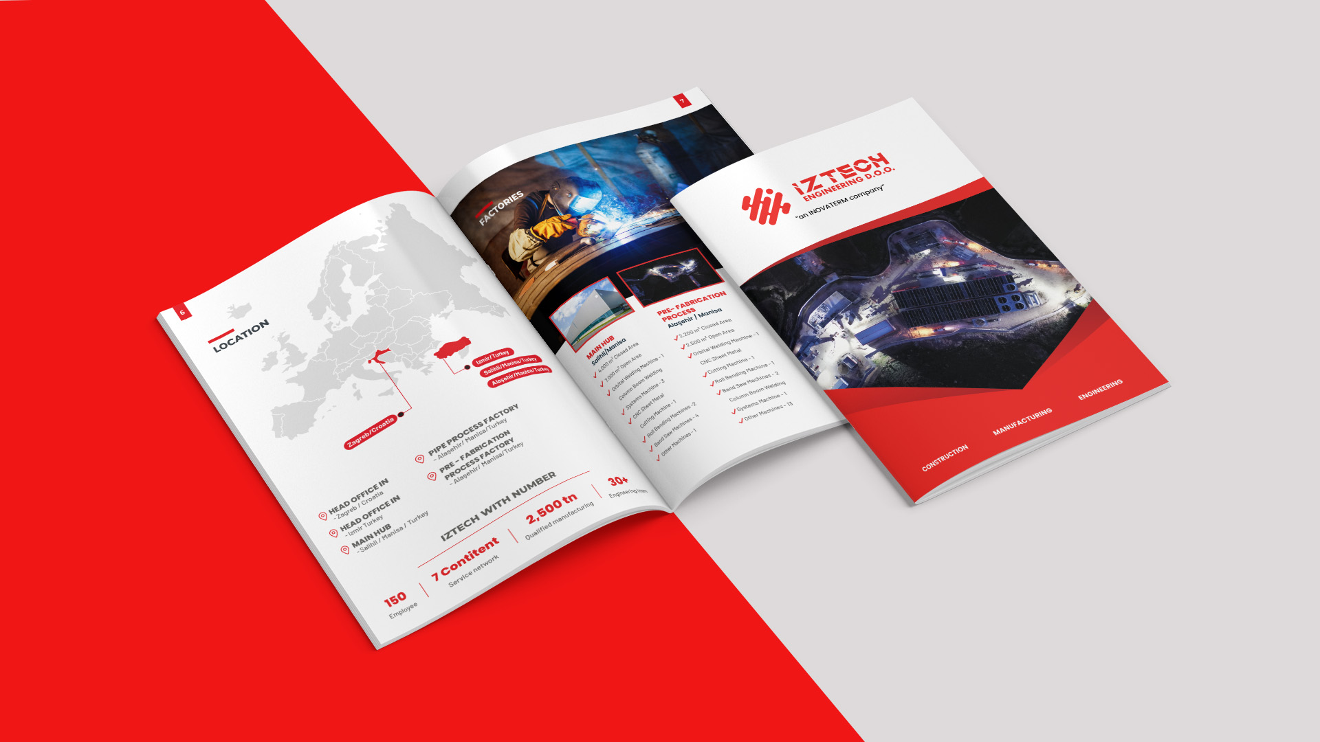 Dikey Katalog (Dijital Baskı)